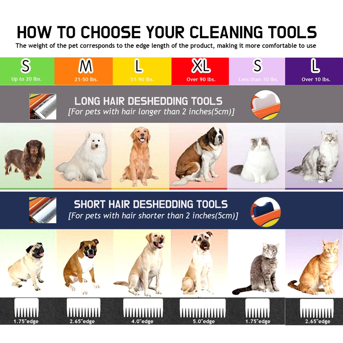 Pet Grooming Brush & Comb – Dog & Cat Hair Detangler, Knot Remover & Anti-Lice Grooming Tool for Short & Long Hair