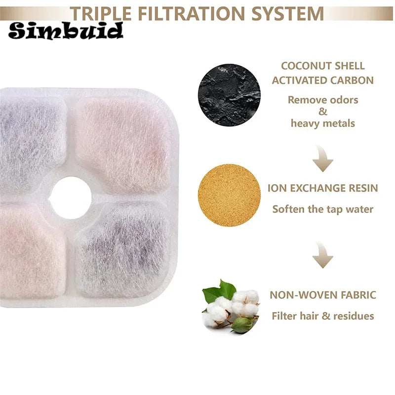 6/12-Pack Activated Carbon Filters for Cat & Dog Water Fountains