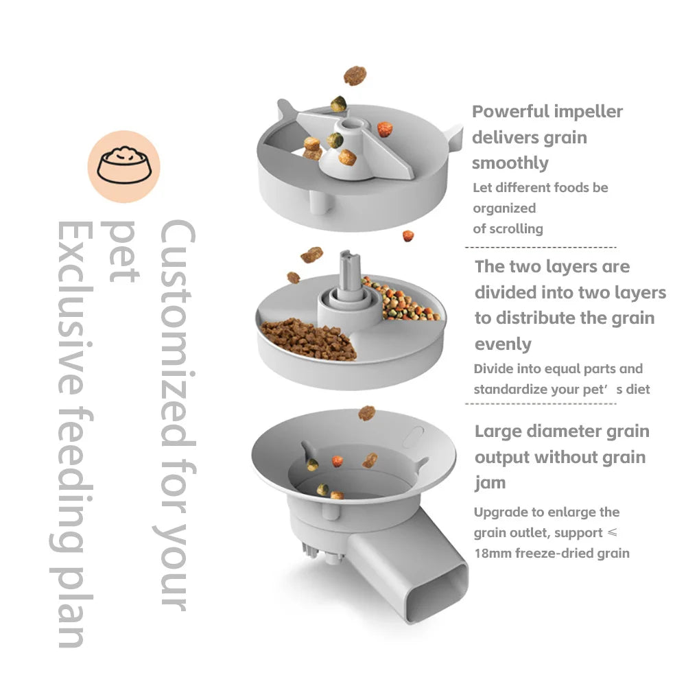 5L Smart Automatic Cat Feeder with Camera – Dual Bowl WiFi Pet Food Dispenser with Voice Recorder for Cats & Dogs