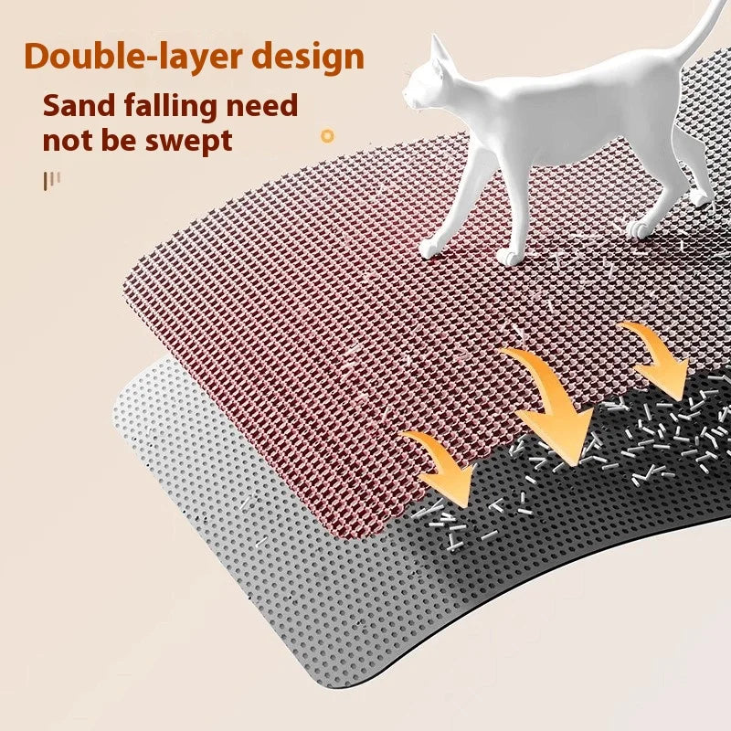 Extra Large Cat Litter Mat, Waterproof 2-Layer Washable Litter Box Floor Protector