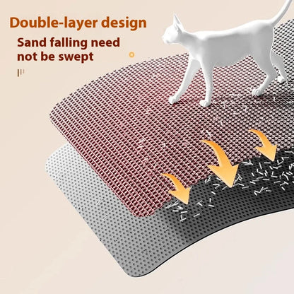 Extra Large Cat Litter Mat, Waterproof 2-Layer Washable Litter Box Floor Protector
