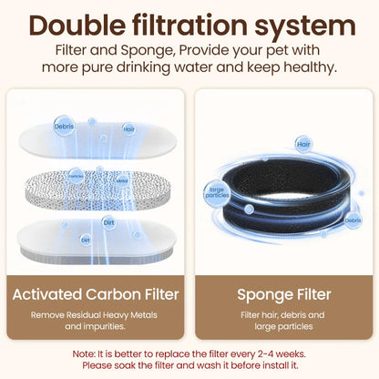Stainless Steel Automatic Pet Water Fountain, Smart Cat & Dog Drinking Dispenser
