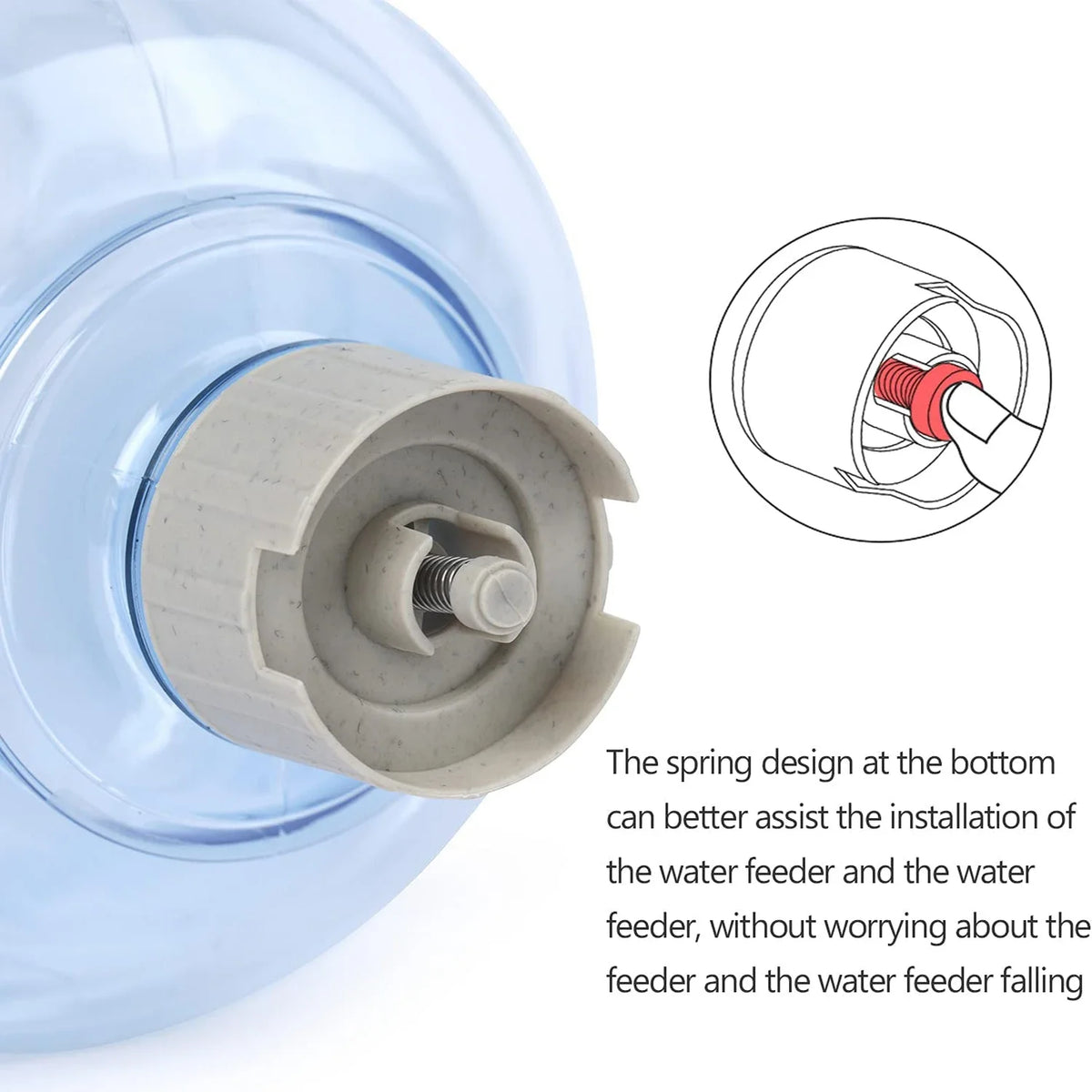 Automatic Water Dispenser for Dogs & Cats – Large Capacity Gravity Pet Drinker Bowl