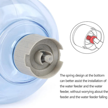 Automatic Water Dispenser for Dogs & Cats – Large Capacity Gravity Pet Drinker Bowl