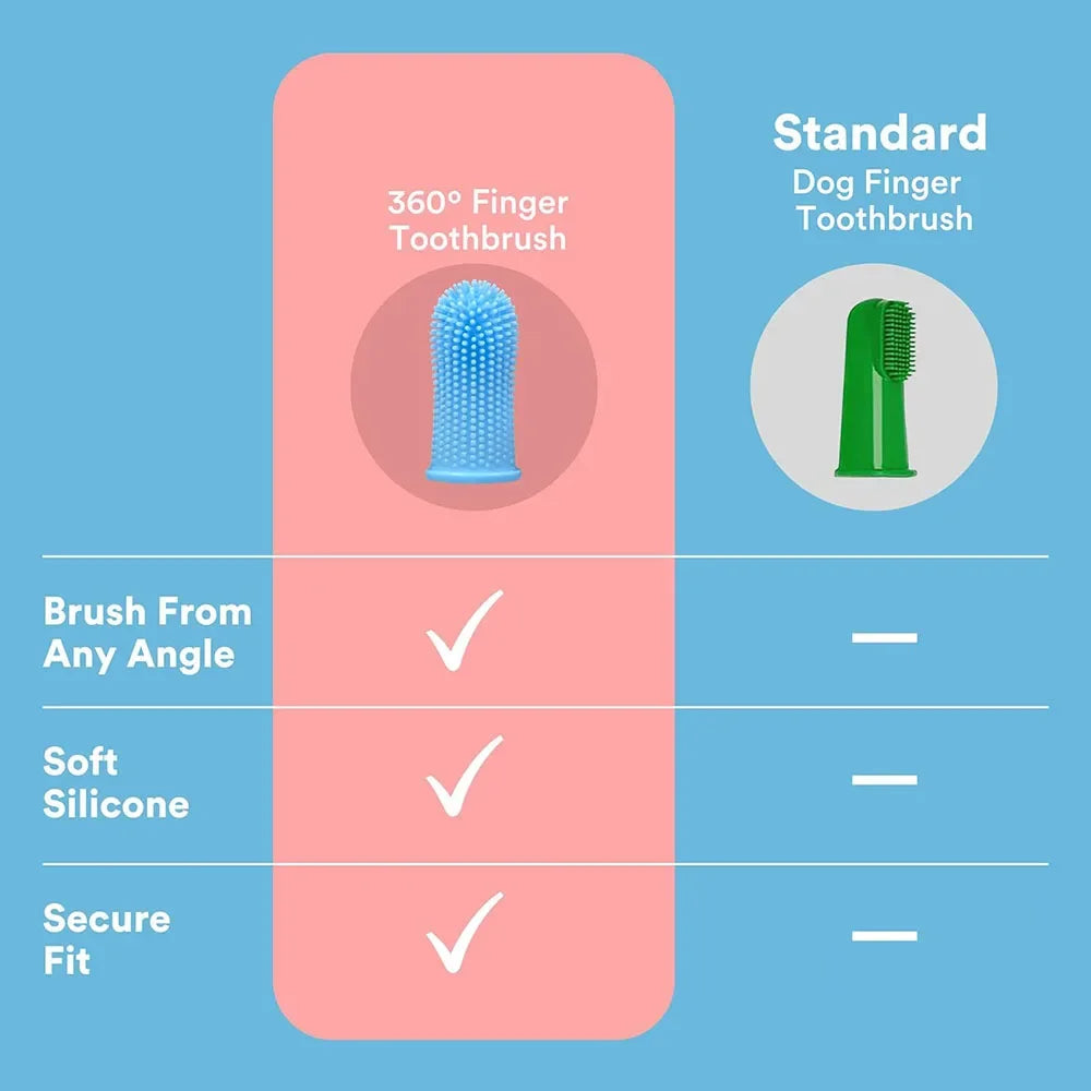 Soft Silicone Pet Finger Toothbrush – Teeth Cleaning Tool for Dogs & Cats