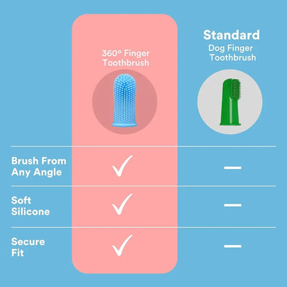 Soft Silicone Pet Finger Toothbrush – Teeth Cleaning Tool for Dogs & Cats
