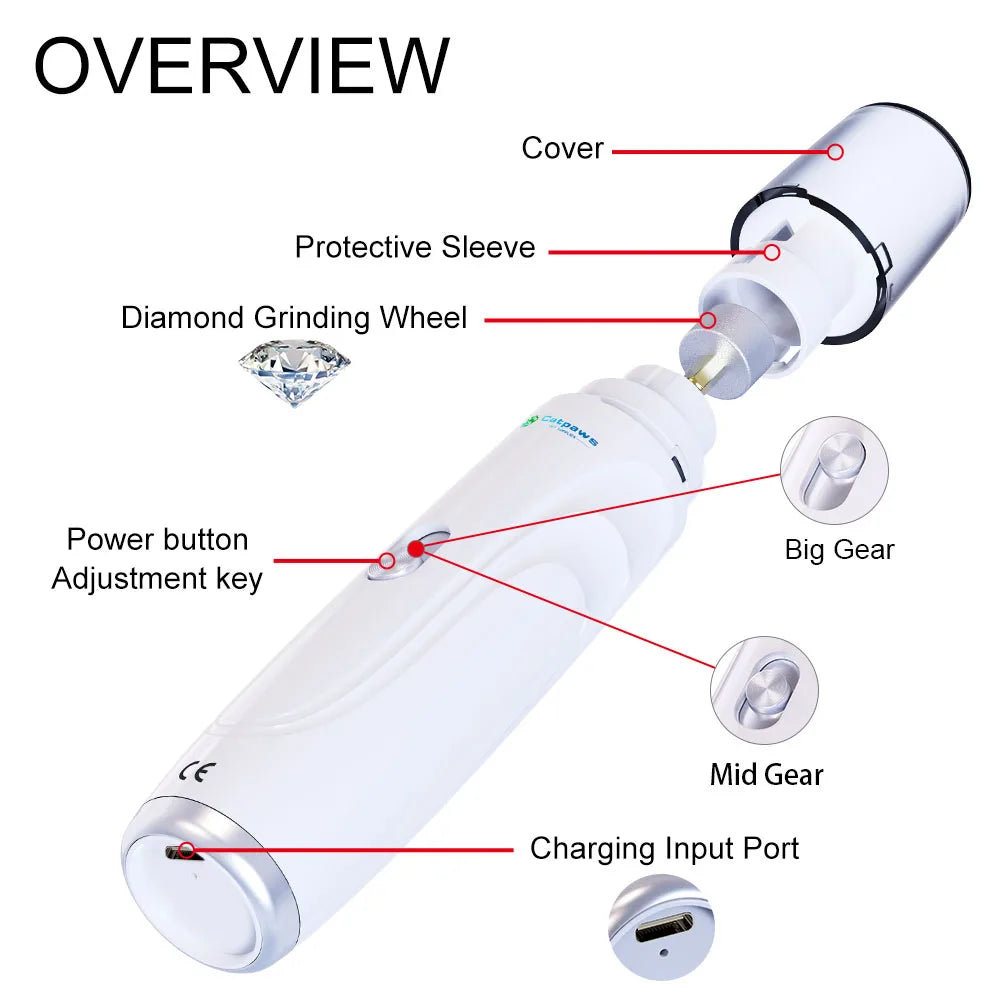 USB Rechargeable Electric Pet Nail Grinder – Quiet Dog & Cat Claw Trimmer