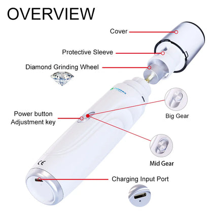 USB Rechargeable Electric Pet Nail Grinder – Quiet Dog & Cat Claw Trimmer
