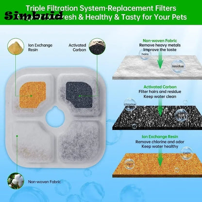 6/12-Pack Activated Carbon Filters for Cat & Dog Water Fountains