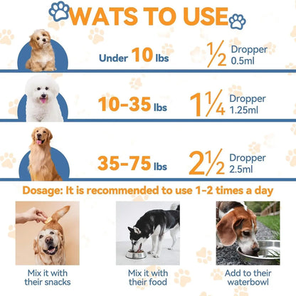 Natural Yeast Relief Drops for Dogs – 60ml Ear & Skin Comfort Allergy Support Supplement
