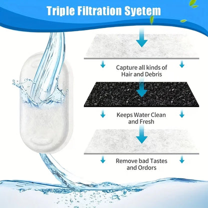 11/25-Pack Activated Carbon Pet Water Fountain Filters, Multi-Model Replacement Filters for Cats & Dogs