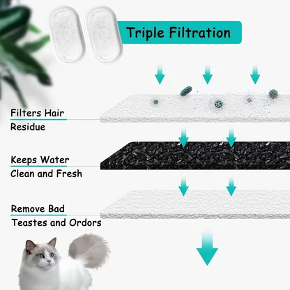 11/25-Pack Activated Carbon Pet Water Fountain Filters, Multi-Model Replacement Filters for Cats & Dogs
