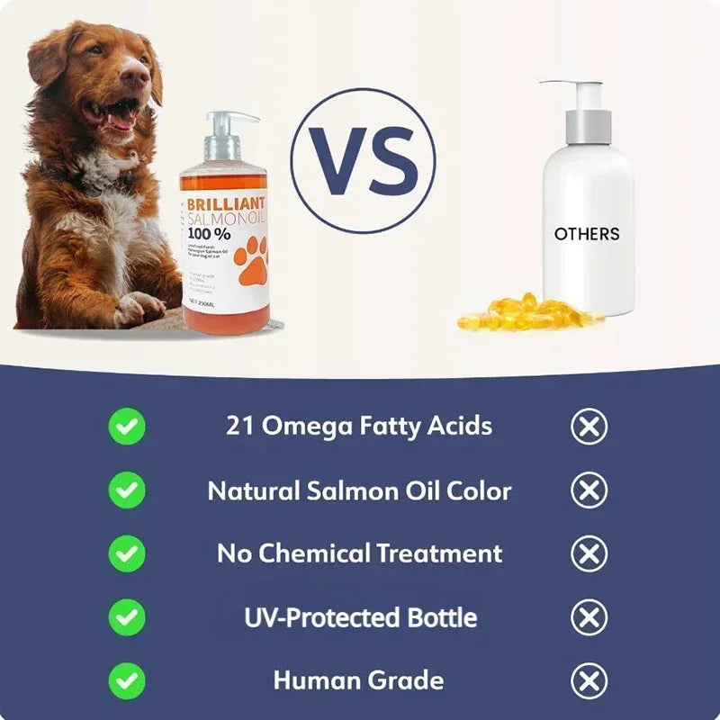 200ml Pure Salmon Oil for Dogs – Natural Omega Fatty Acid Supplement for Skin & Coat Health