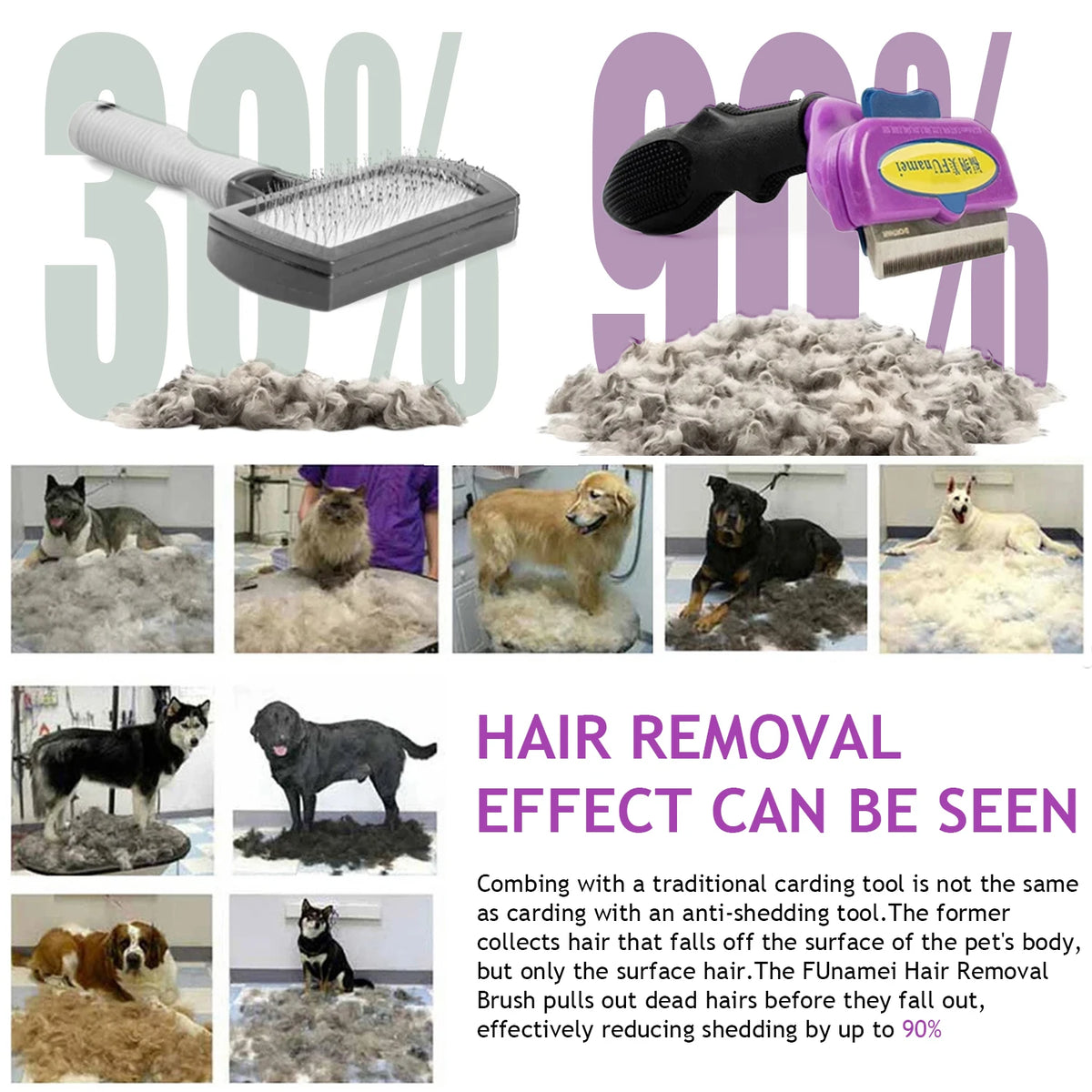 Pet Grooming Brush & Comb – Dog & Cat Hair Detangler, Knot Remover & Anti-Lice Grooming Tool for Short & Long Hair