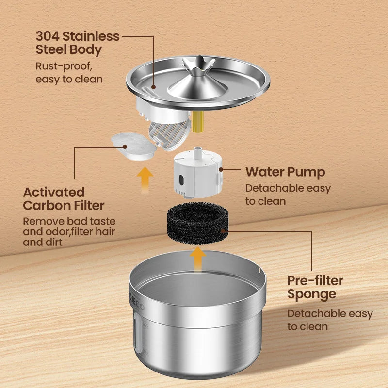 Stainless Steel Automatic Pet Water Fountain, Smart Cat & Dog Drinking Dispenser