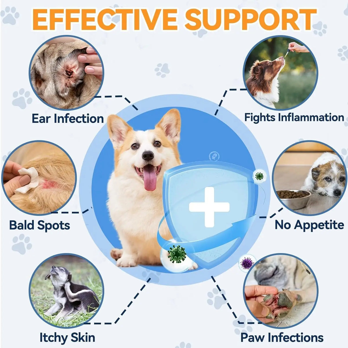 Natural Yeast Relief Drops for Dogs – 60ml Ear & Skin Comfort Allergy Support Supplement
